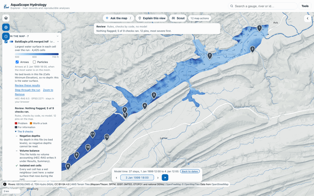 The review of the Bald Eagle Creek example