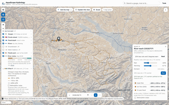 What if: 20% less rain and 2 °C warmer on the Thur, painted on its basin and down the Rhine